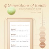 4_generations_kindles_sizes