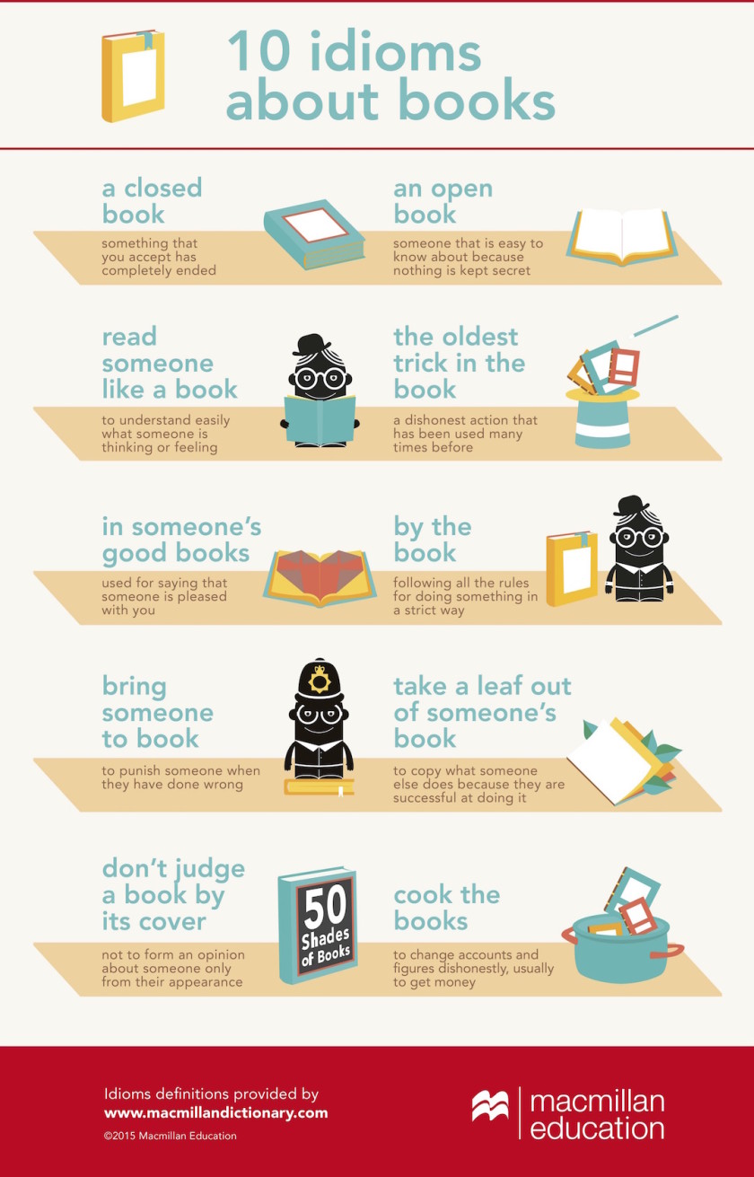 10 idioms about books - infographic