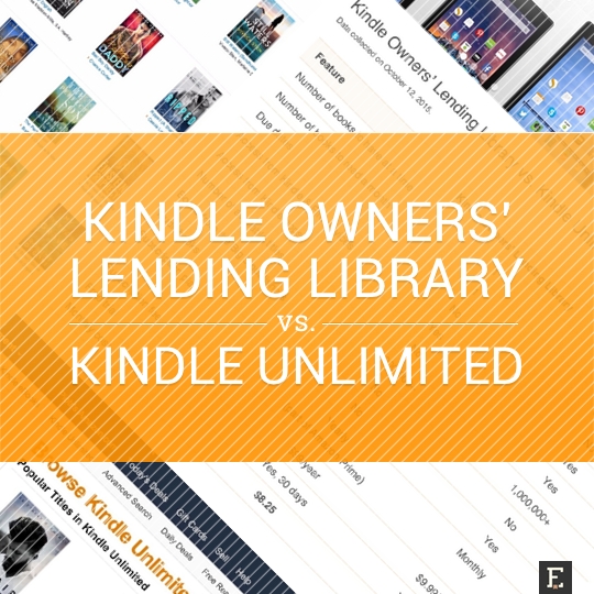 can you buy books on kindle app