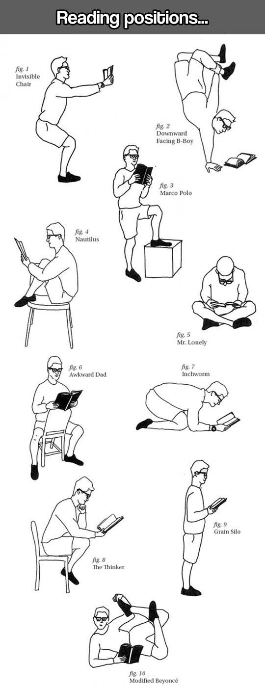 Reading positions