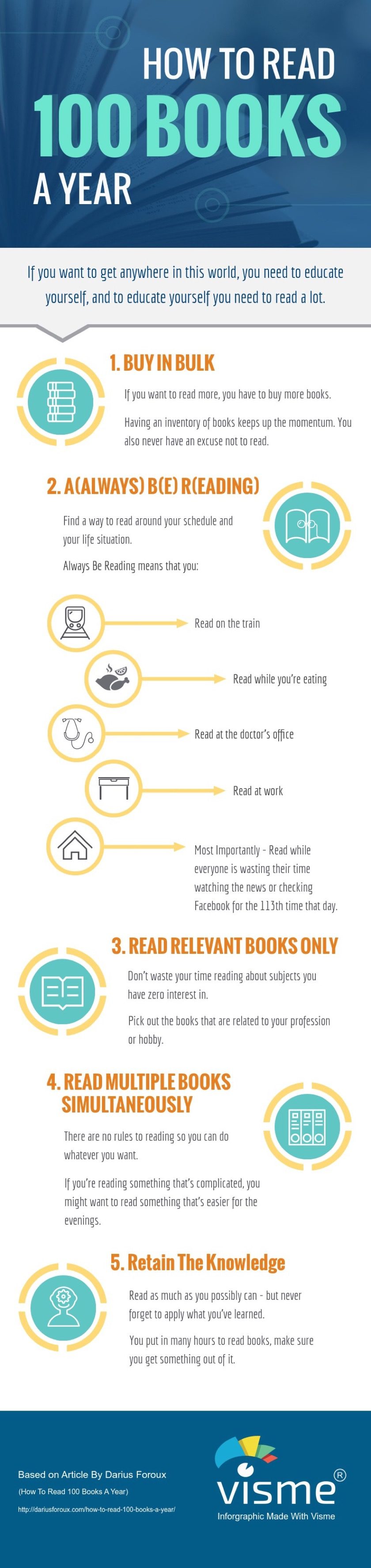 5 tips to read 100 #books a year #infographic