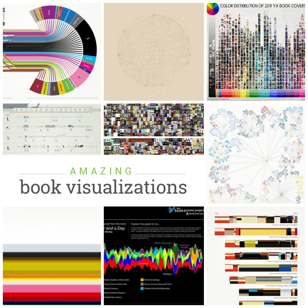 creative visualisation book review