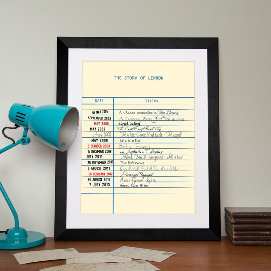 Personalised Library Card Hannah Lloyd Personalised Library Card Print – Ebook Friendly