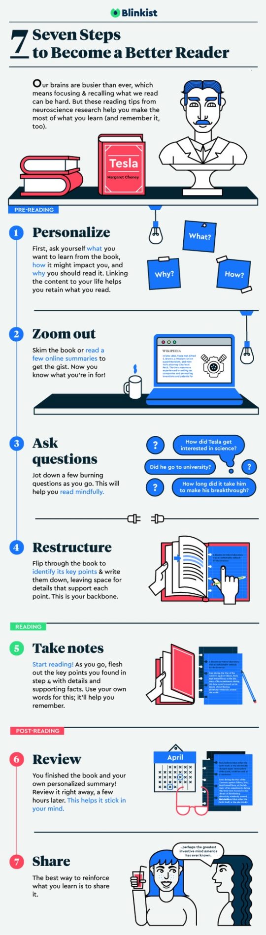 Seven steps to get the most out of your reading #infographic