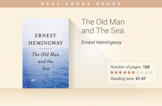 50 short books for busy people