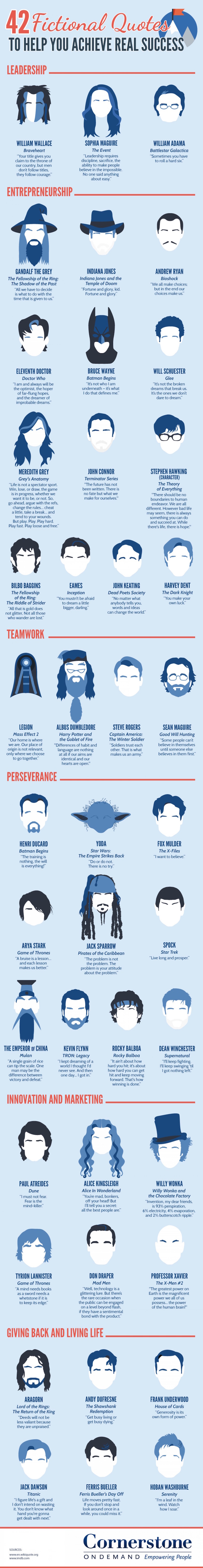 42 quotes for success from books, comics, and movies (infographic)
