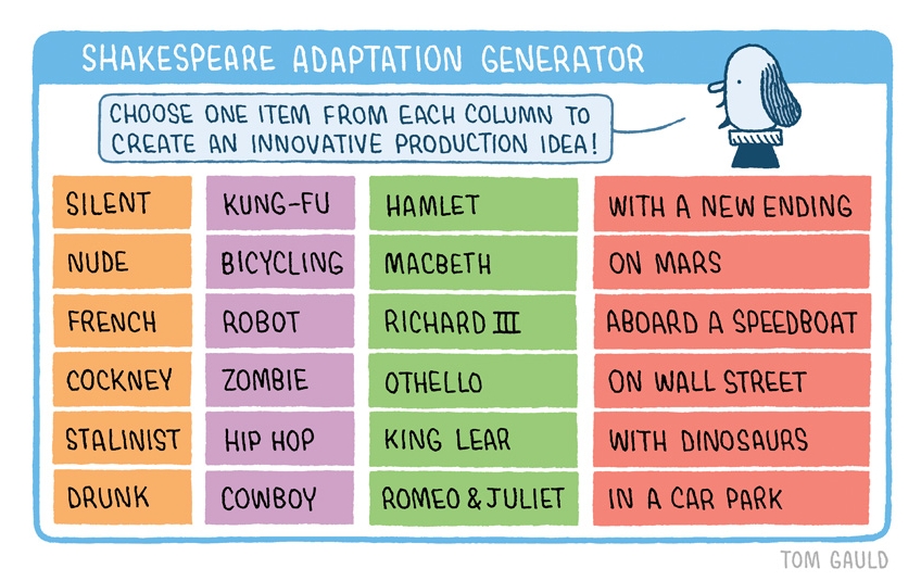Shakespeare adaptation generator (cartoon)