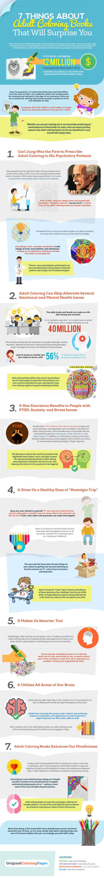 Most interesting things about adult coloring books #infographic