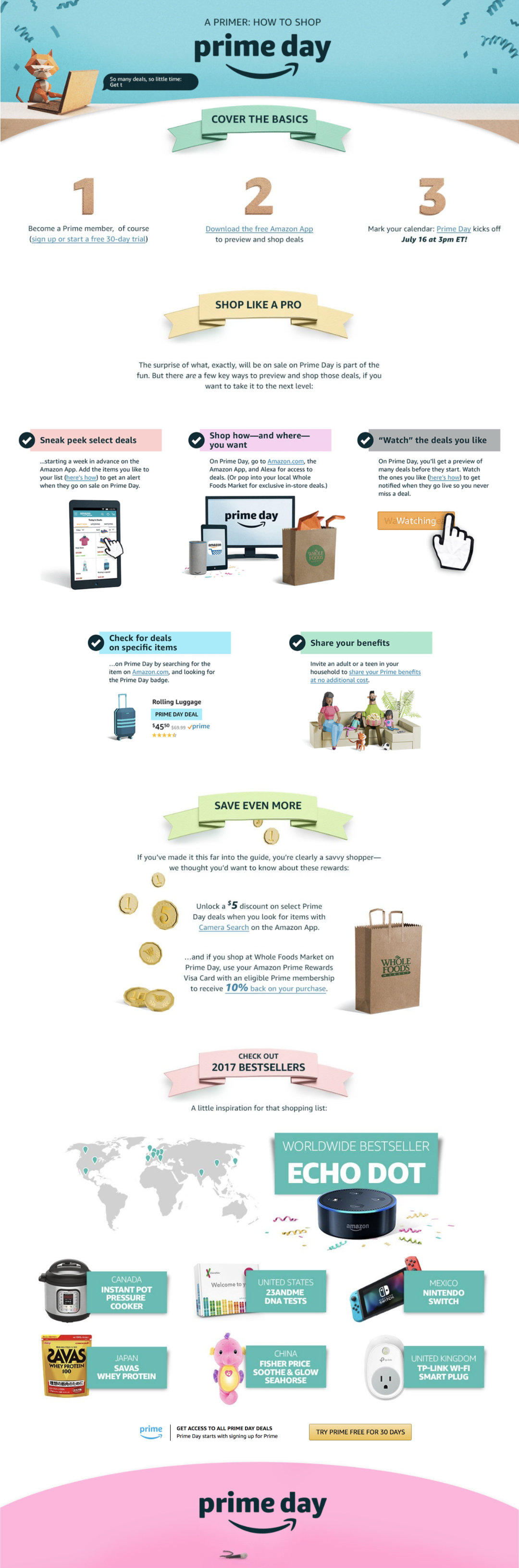 A quick and easy guide to Amazon Prime Day 2018 (infographic)