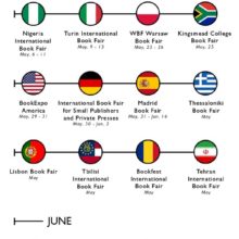 International book fairs in 2019 infographic