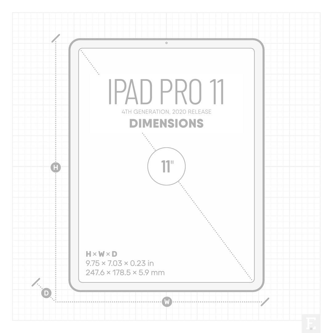 Apple iPad dimensions the complete list