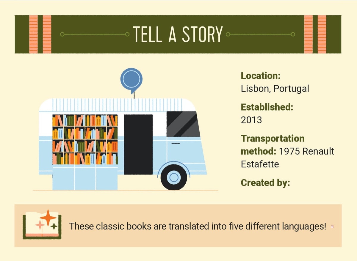 10 most creative bookmobiles from around the world (infographic)