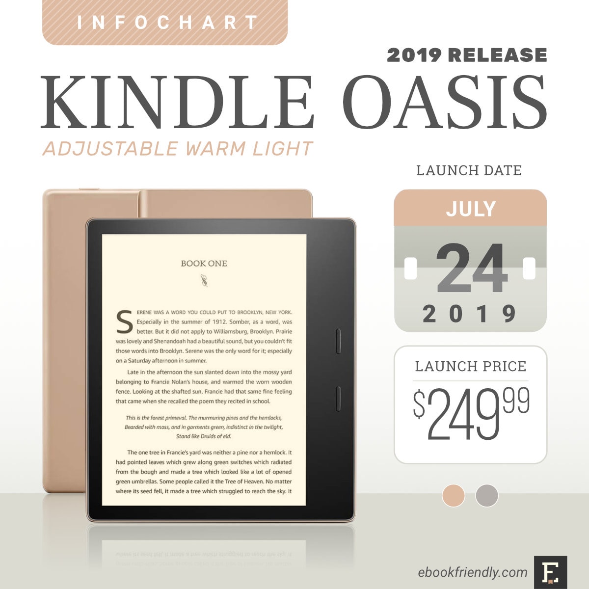 Amazon Kindle Oasis 3 - Black Friday 2021 price