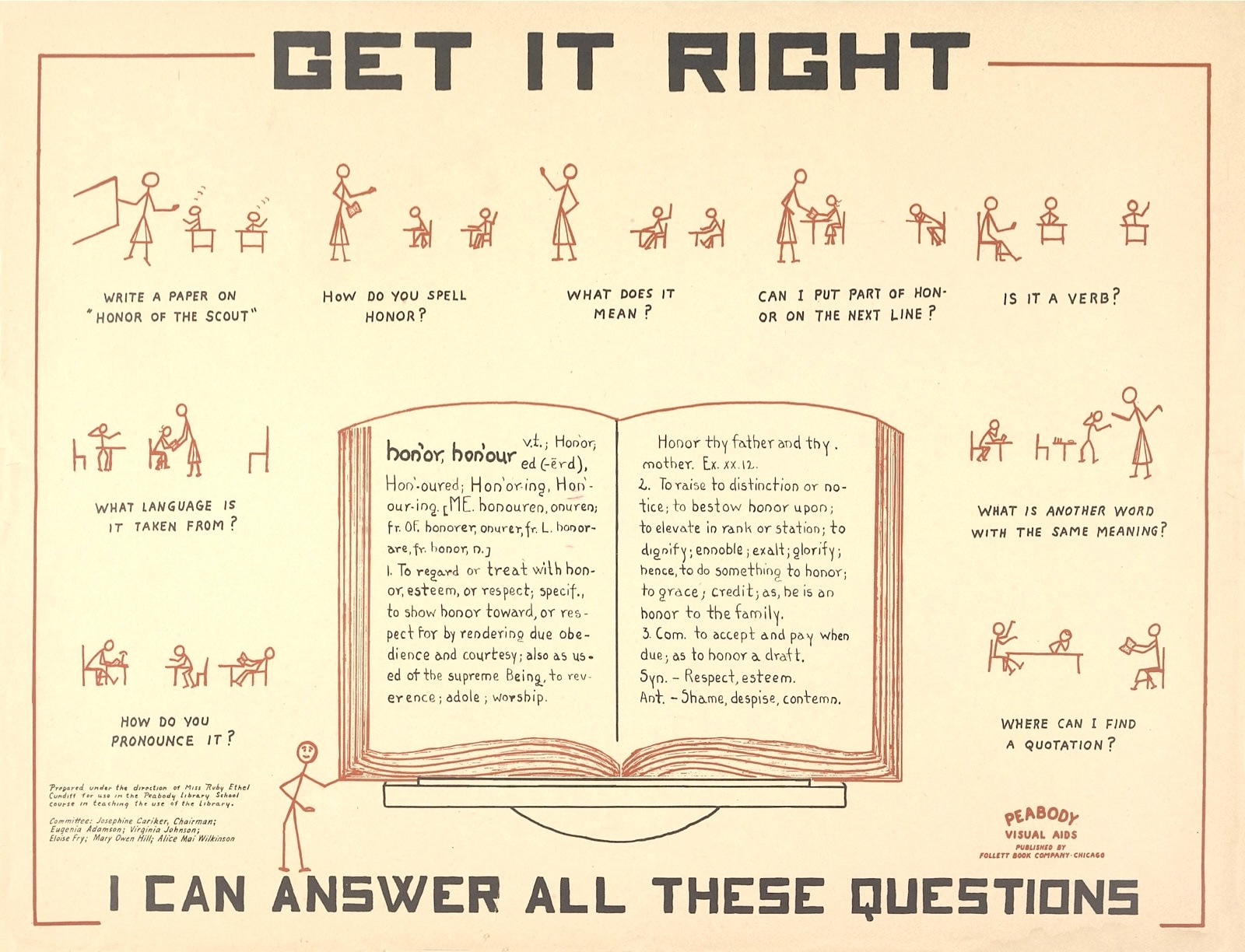 Dictionary Entry Explained Vintage Library Infographics Ebook Friendly